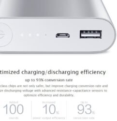 Xiaomi 10400 mAh Portable Power Bank for Smartphone M01937